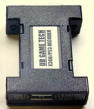Load image into Gallery viewer, Undamned DB15 USB Decoder