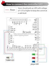 Load image into Gallery viewer, Brook PS3 / PS4 Fighting Board