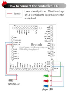 Brook PS3 / PS4 Fighting Board