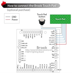 Brook PS3 / PS4 Fighting Board