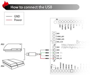 Brook PS3 / PS4 Fighting Board