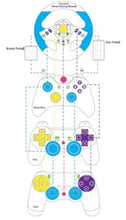 Load image into Gallery viewer, PS3 / PS4 to Xbox One Super Converter