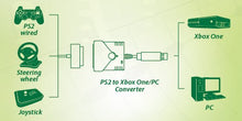 Load image into Gallery viewer, PS2 to Xbox One Super Converter