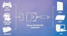 Load image into Gallery viewer, PS2 to PS3/PS4 Super Converter
