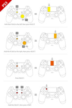 Load image into Gallery viewer, PS3 / PS4 to  PS3 / PS4 Super Converter