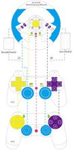 Load image into Gallery viewer, PS3 / PS4 to  PS3 / PS4 Super Converter