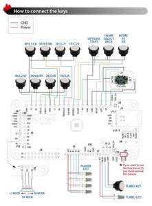 Brook PS4+ Audio Fighting Board (USB-B rev 2)